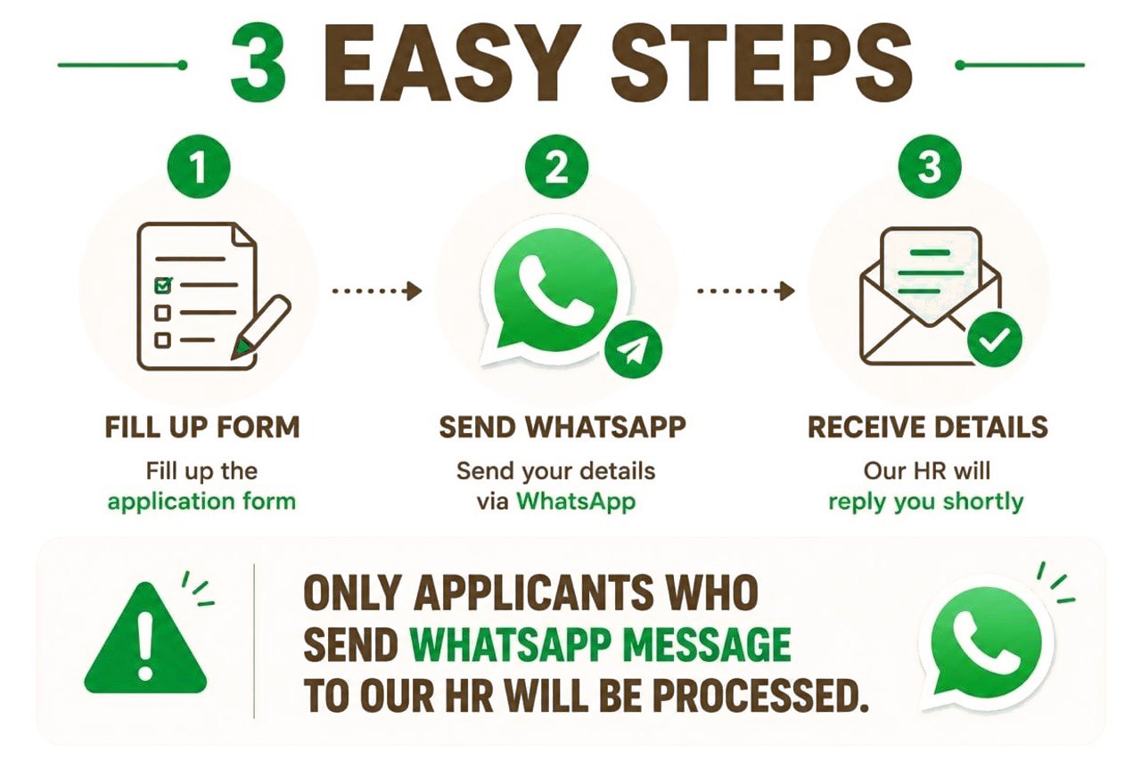 Three steps: fill up the form, send a WhatsApp message, receive the details